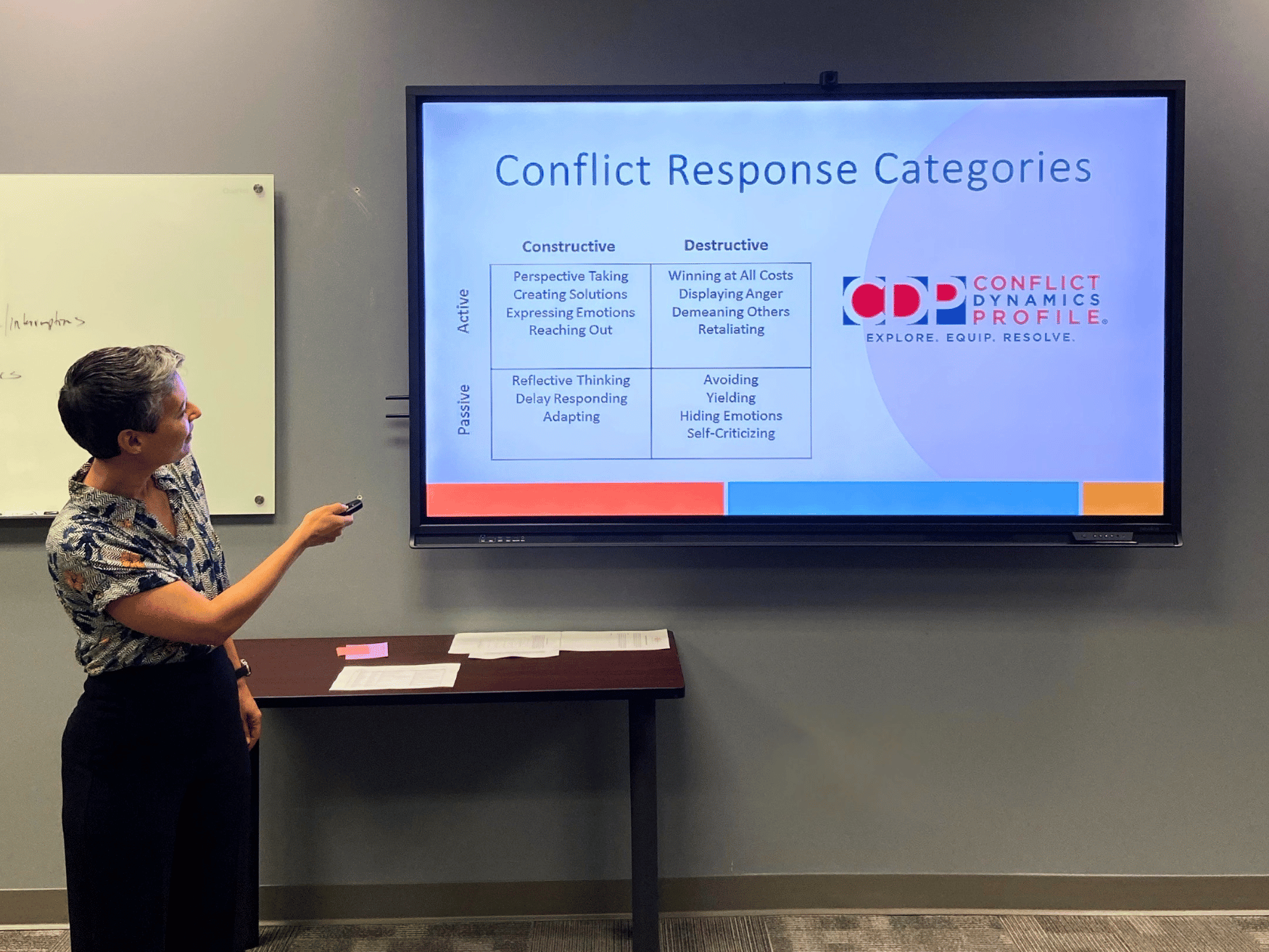 Understanding and Managing Conflict: Conflict Dynamics Assessment