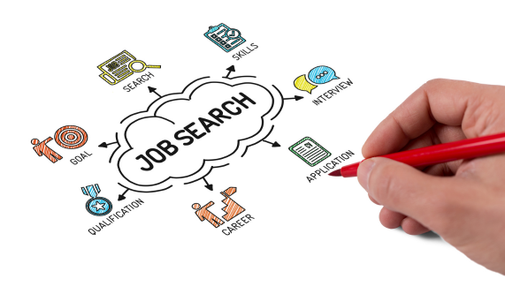 Job Search Skills 101