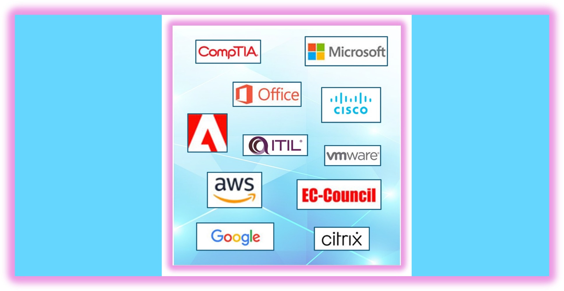 E-Learning Classes