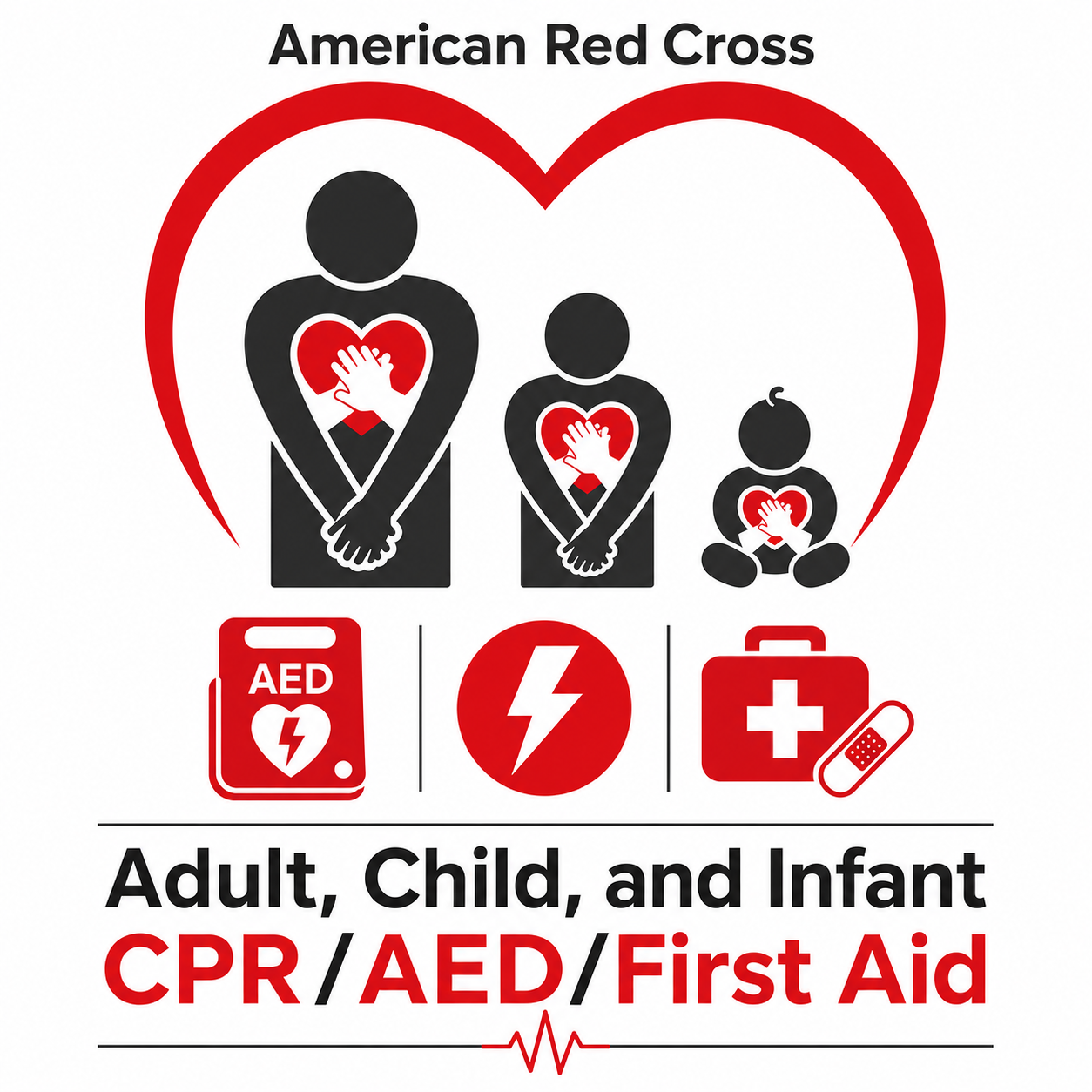CPR/AED/First Aid 