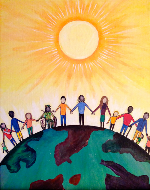 Community Resiliency Model (CRM)