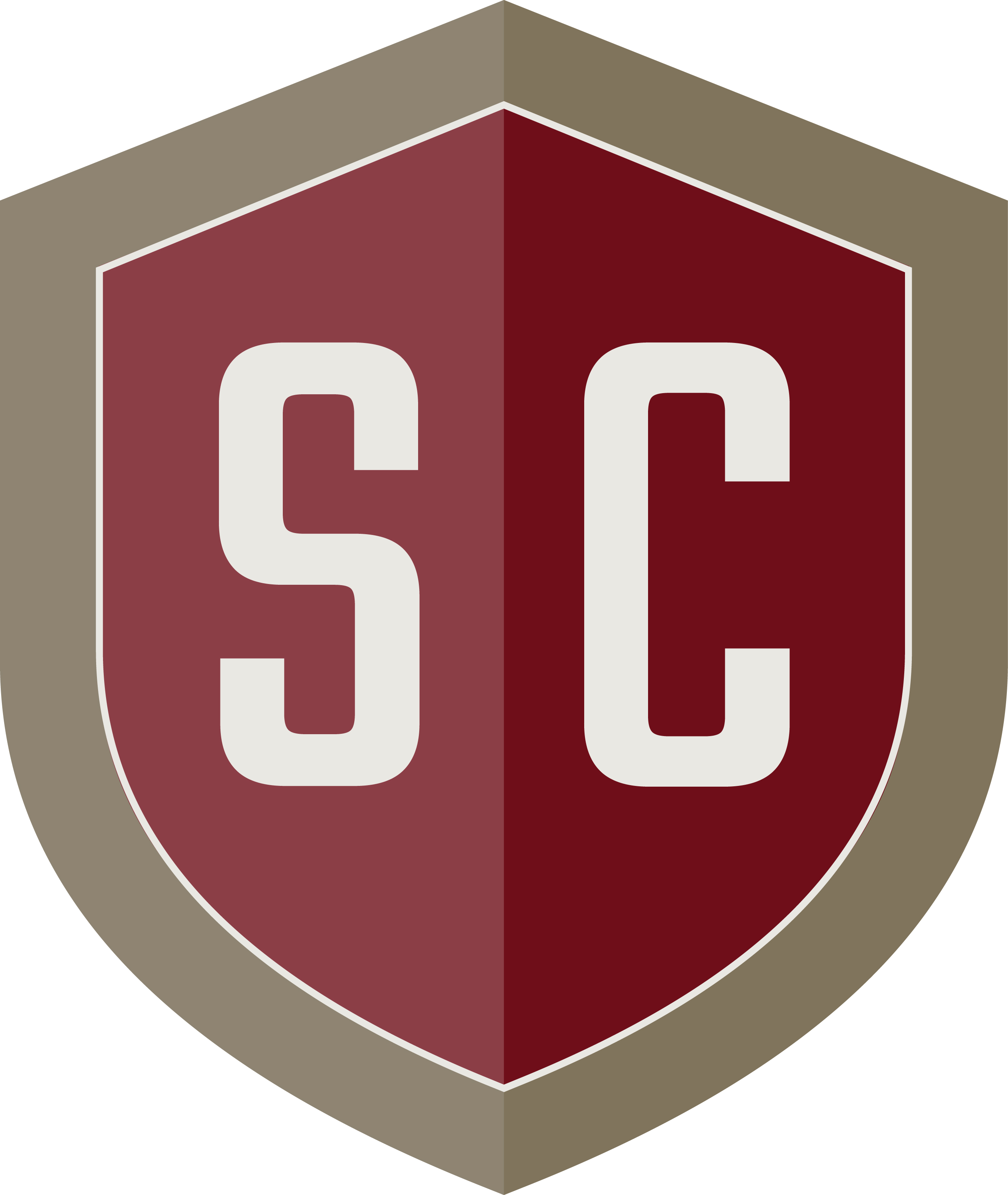 Richland - SC Safe Carry