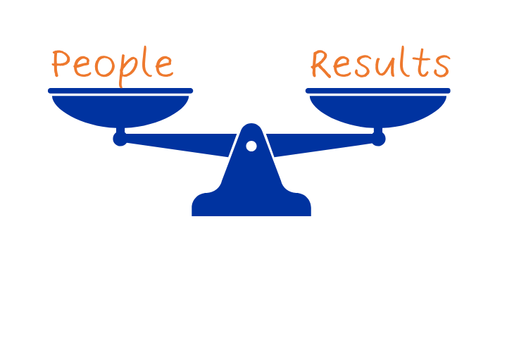 Practicing Compassionate Leadership